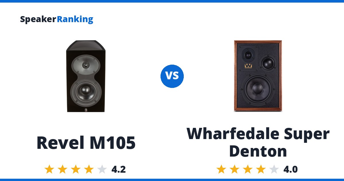 Revel M105 vs Wharfedale Super Denton