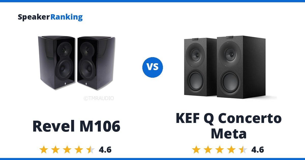 Revel M106 vs KEF Q Concerto Meta