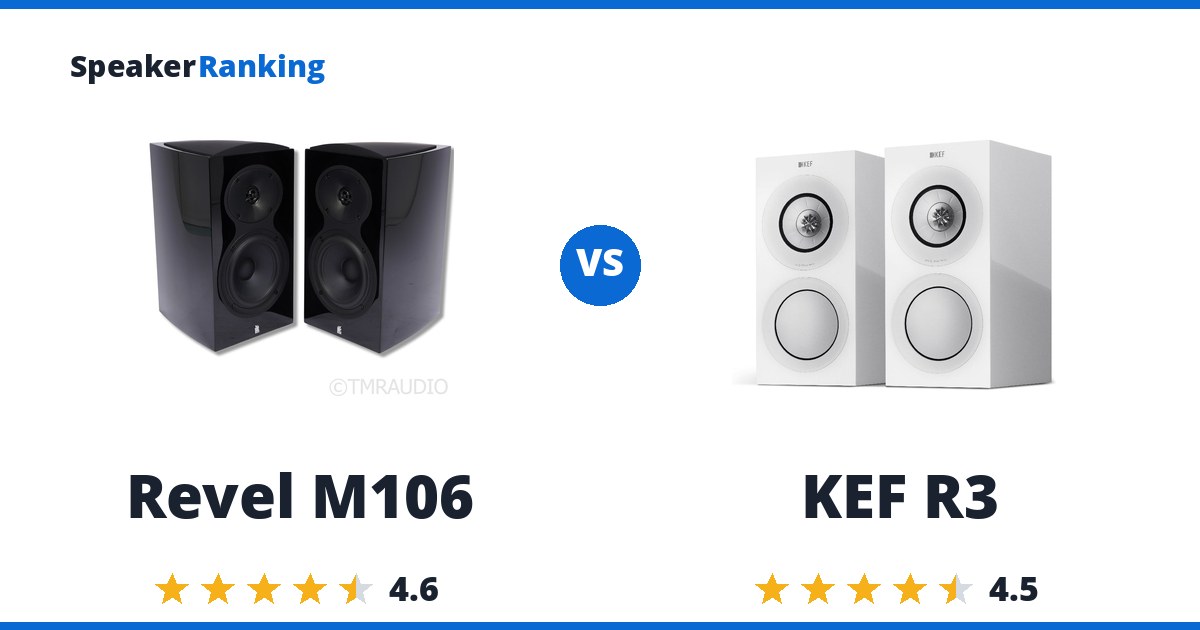 Revel M106 vs KEF R3