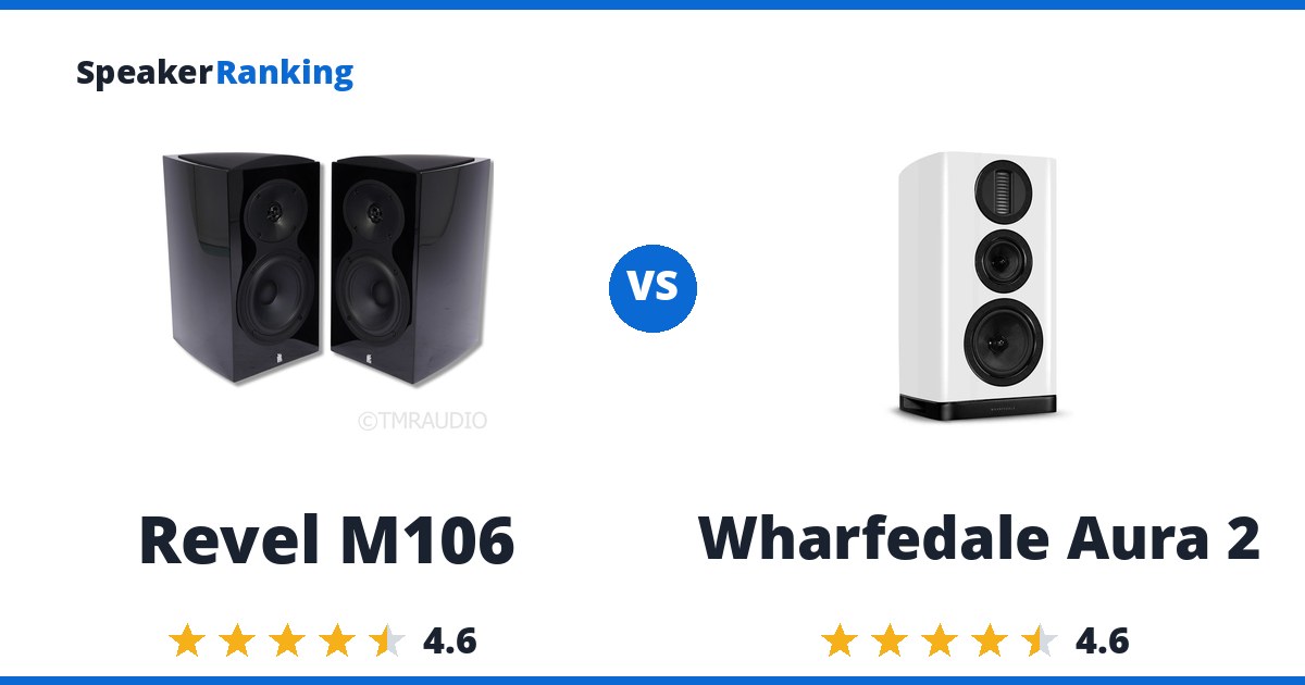 Revel M106 vs Wharfedale Aura 2