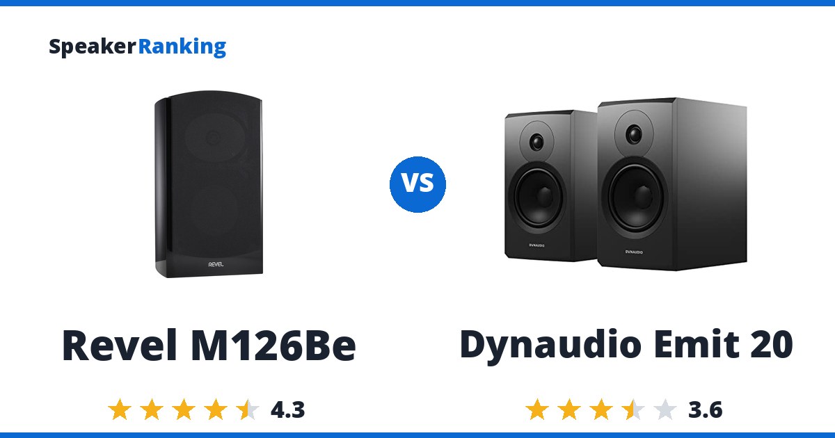 Revel M126Be vs Dynaudio Emit 20