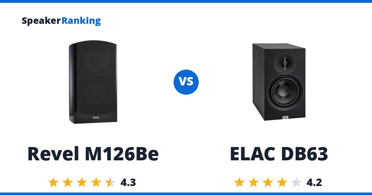 Revel M126Be vs ELAC DB63