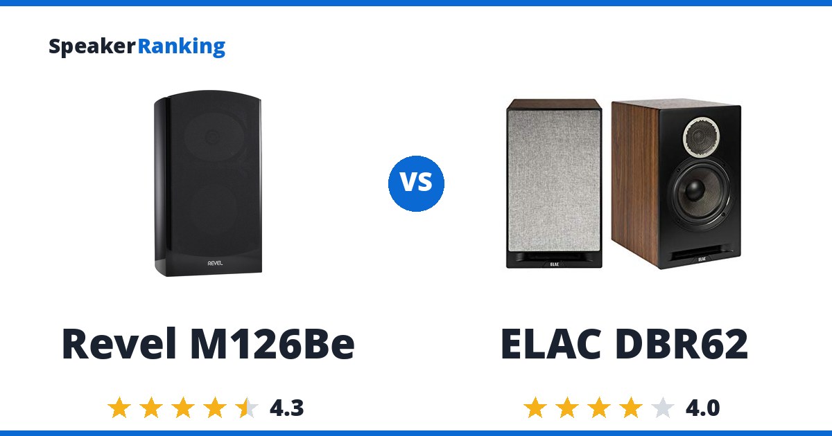 Revel M126Be vs ELAC DBR62
