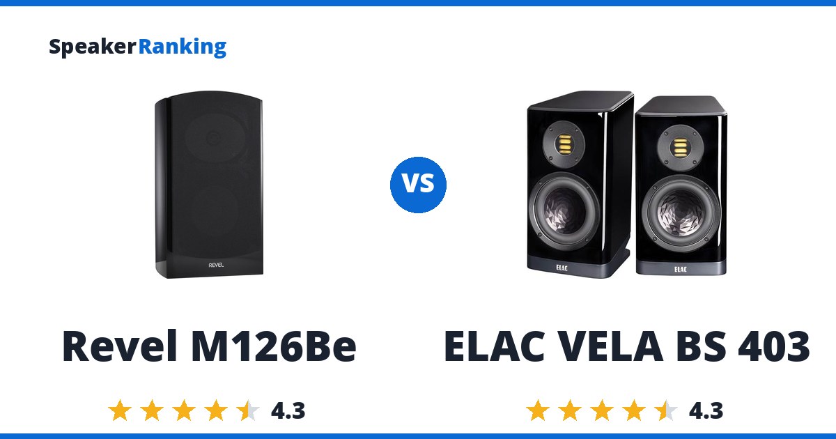 Revel M126Be vs ELAC VELA BS 403