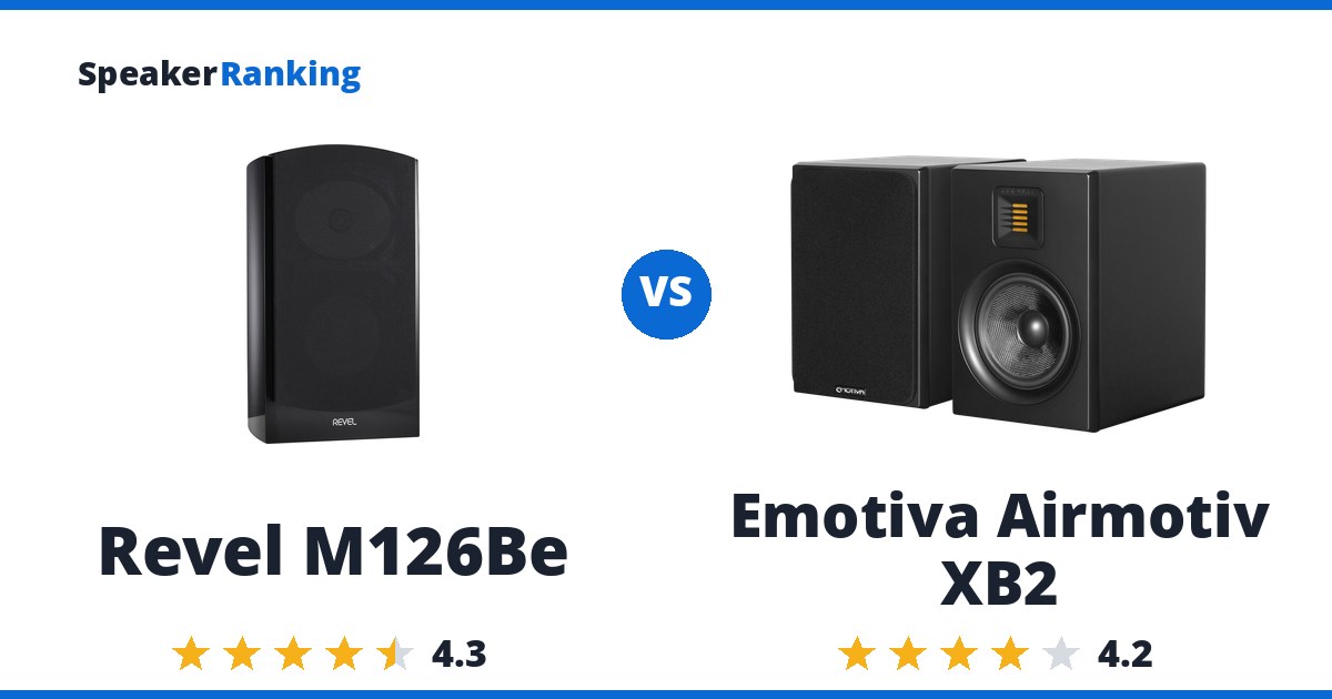 Revel M126Be vs Emotiva Airmotiv XB2