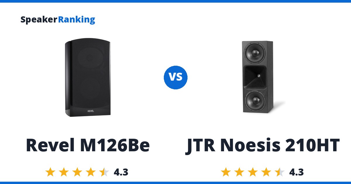 Revel M126Be vs JTR Noesis 210HT