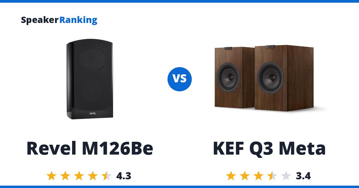 Revel M126Be vs KEF Q3 Meta
