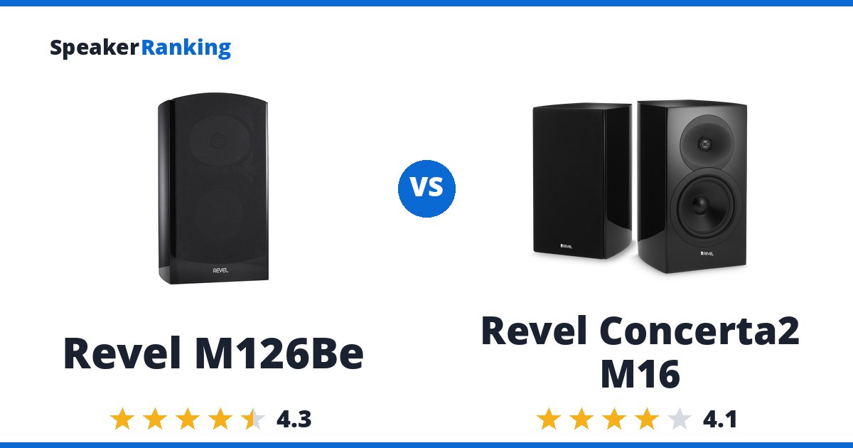 Revel M126Be vs Revel Concerta2 M16