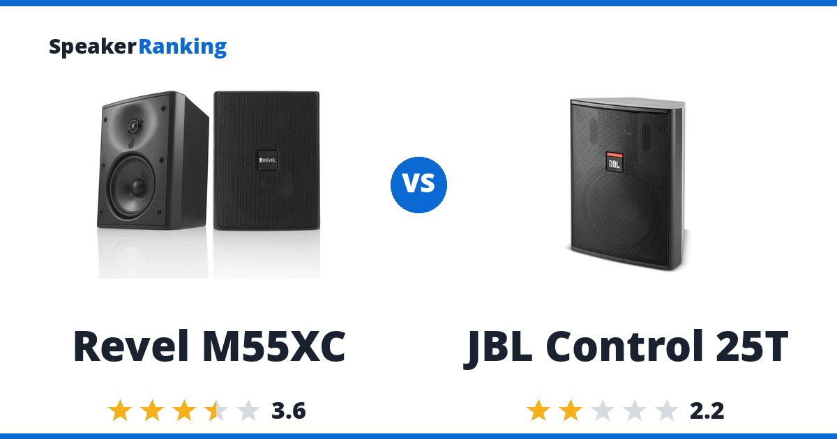 Revel M55XC vs JBL Control 25T