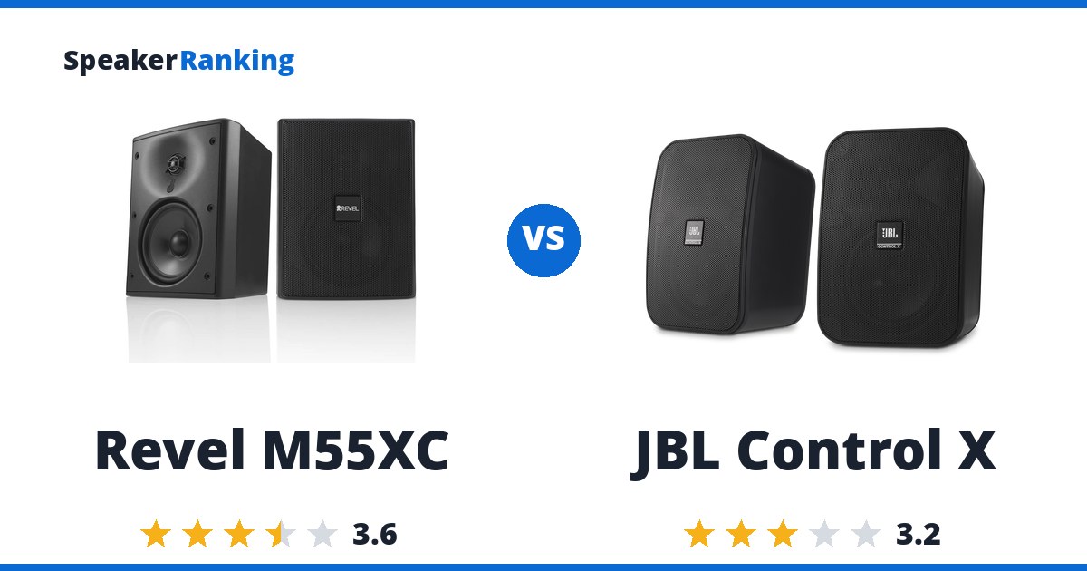 Revel M55XC vs JBL Control X