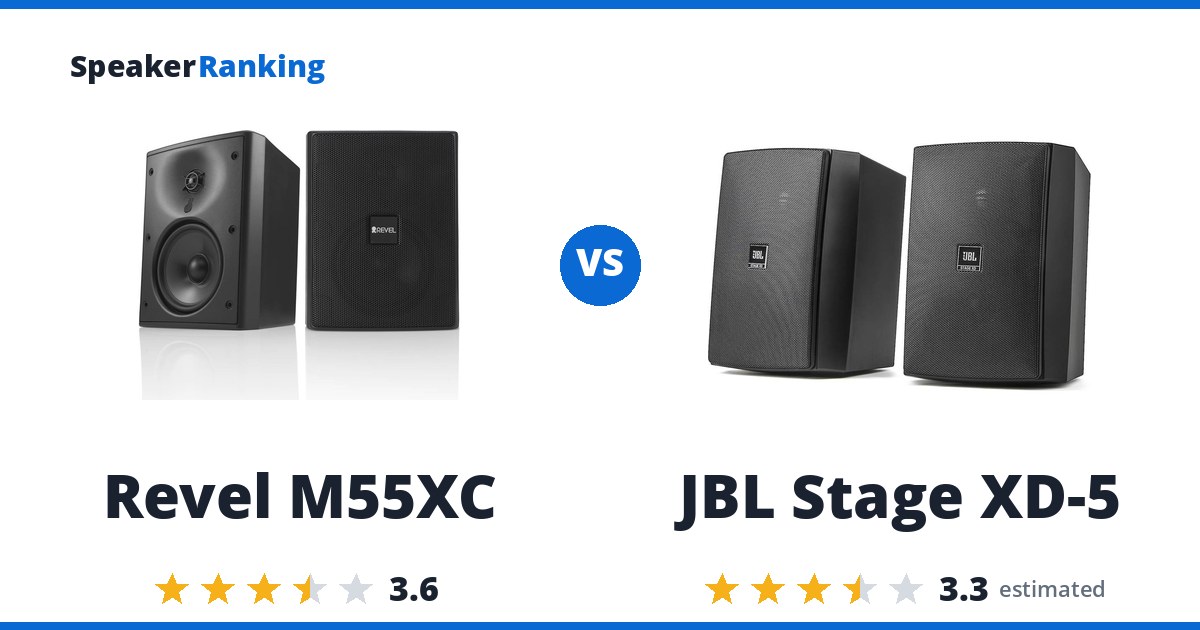 Revel M55XC vs JBL Stage XD-5