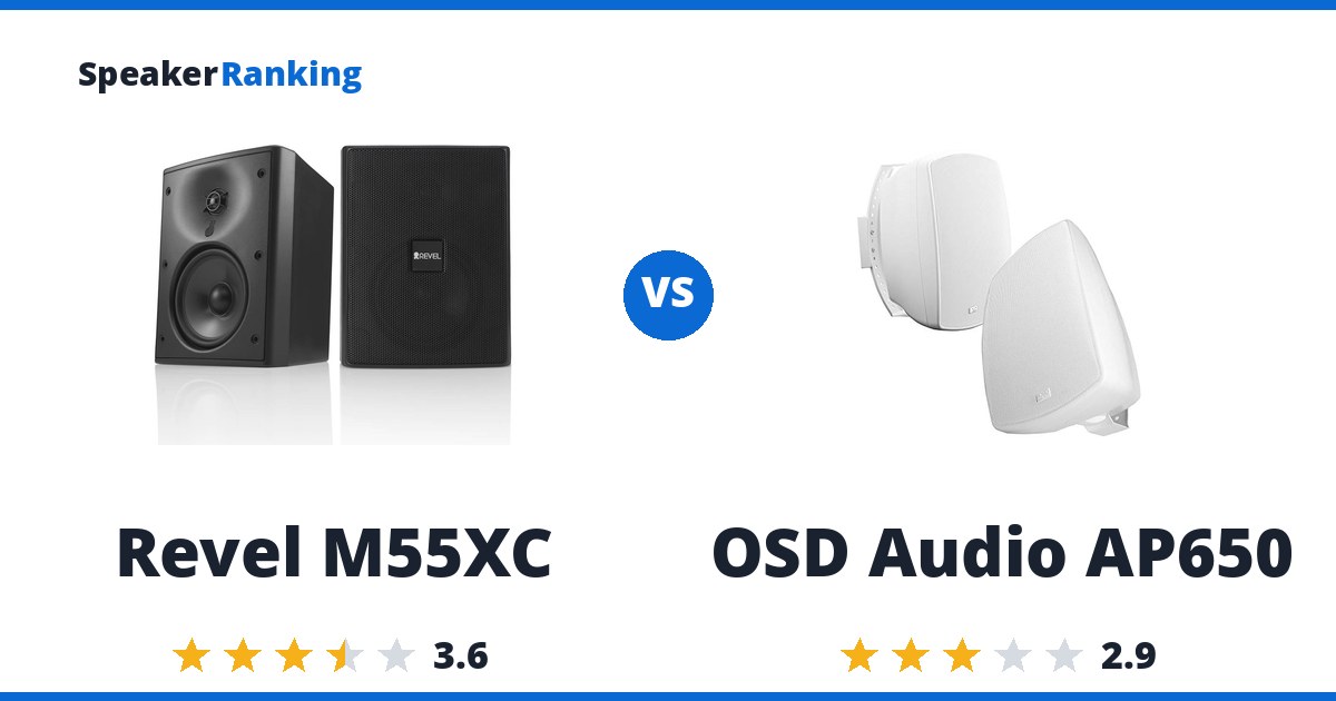 Revel M55XC vs OSD Audio AP650