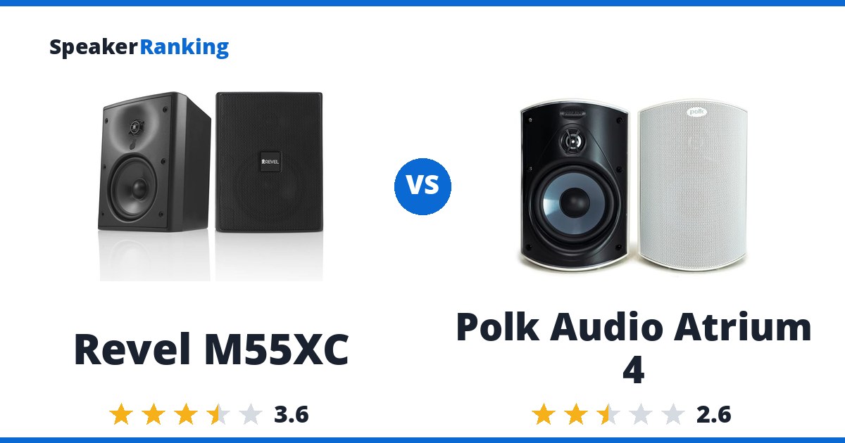 Revel M55XC vs Polk Audio Atrium 4