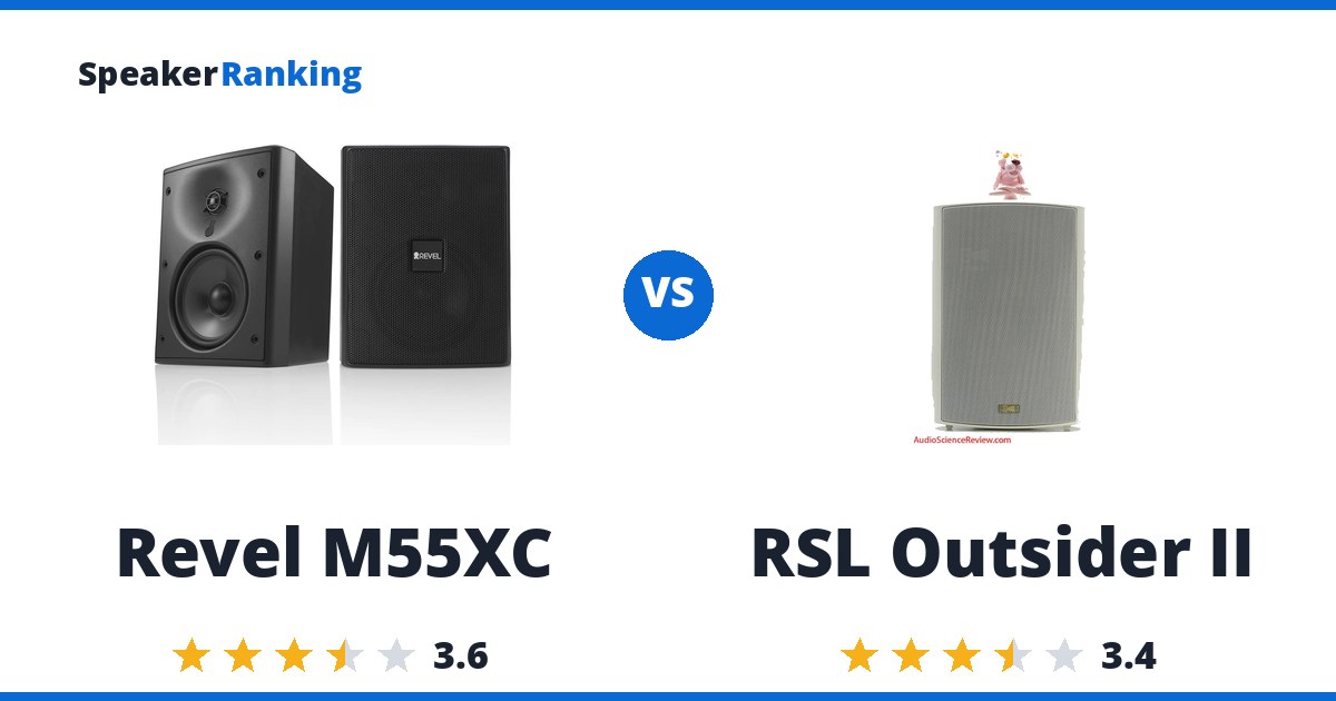 Revel M55XC vs RSL Outsider II