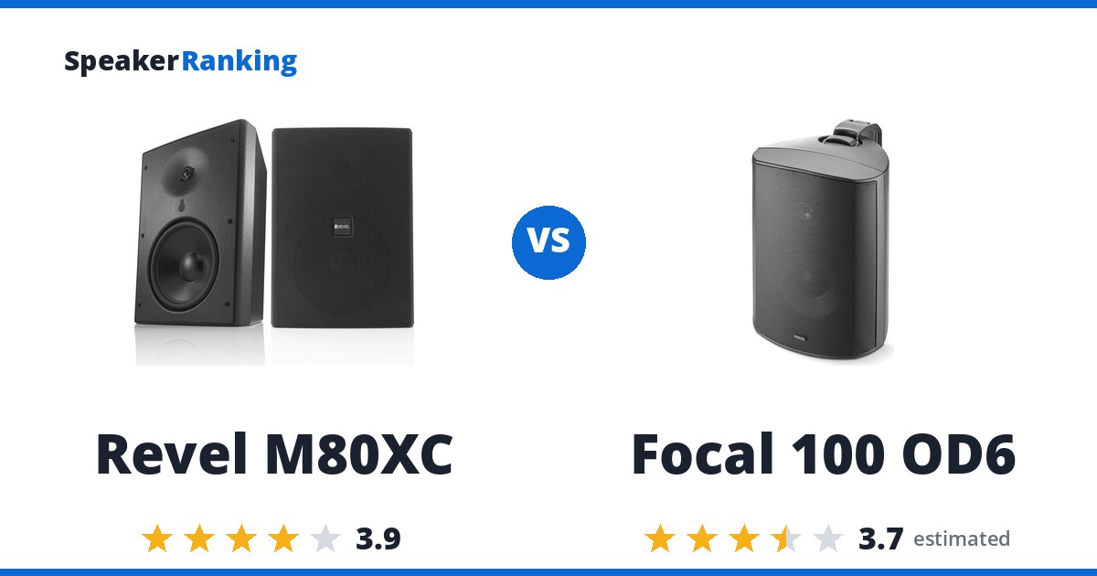 Revel M80XC vs Focal 100 OD6
