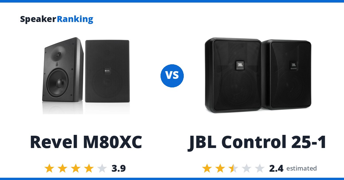 Revel M80XC vs JBL Control 25-1