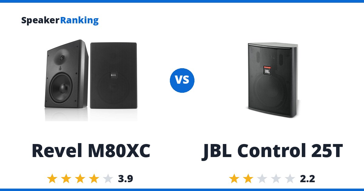 Revel M80XC vs JBL Control 25T