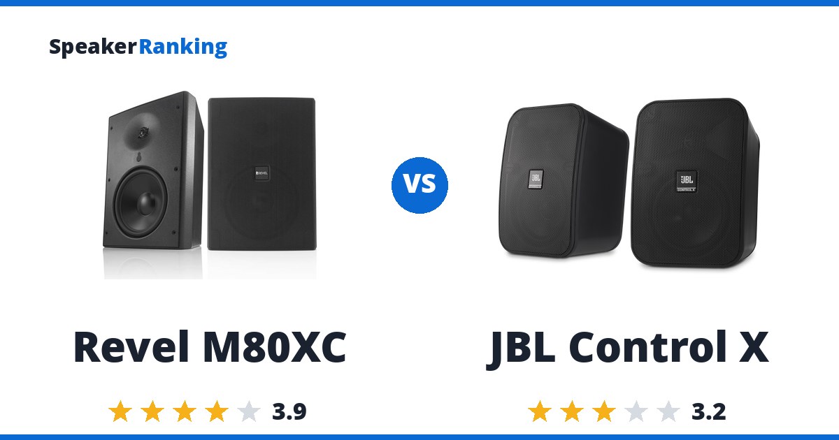 Revel M80XC vs JBL Control X