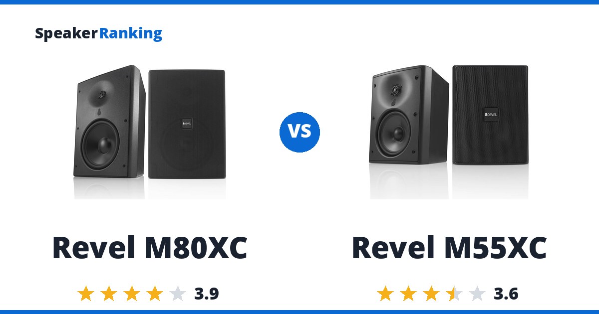 Revel M80XC vs Revel M55XC