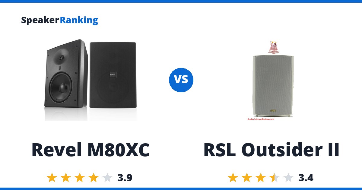 Revel M80XC vs RSL Outsider II