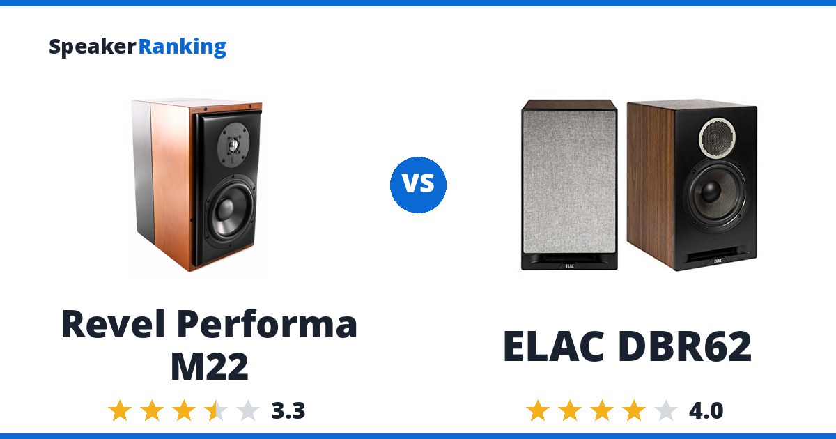 Revel Performa M22 vs ELAC DBR62