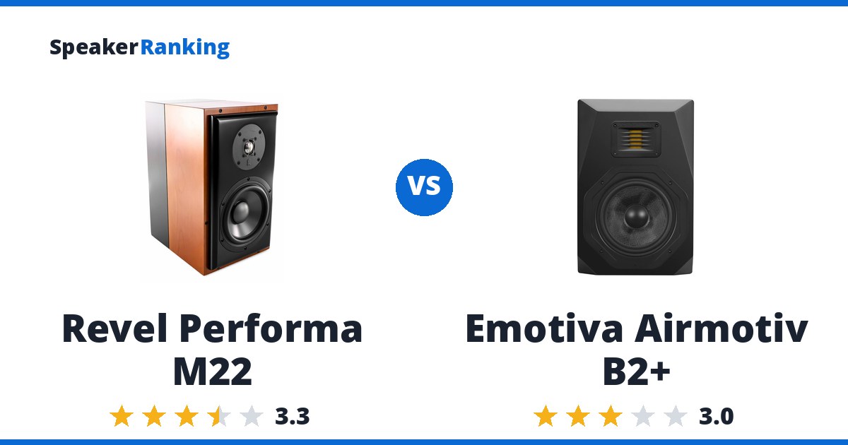 Revel Performa M22 vs Emotiva Airmotiv B2+