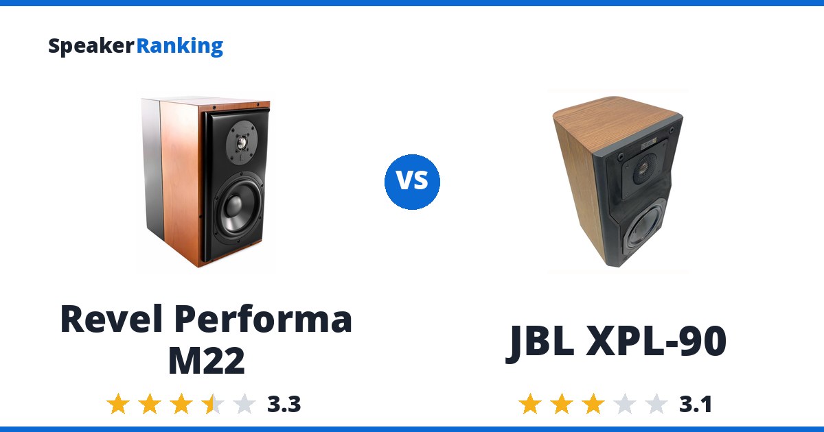 Revel Performa M22 vs JBL XPL-90