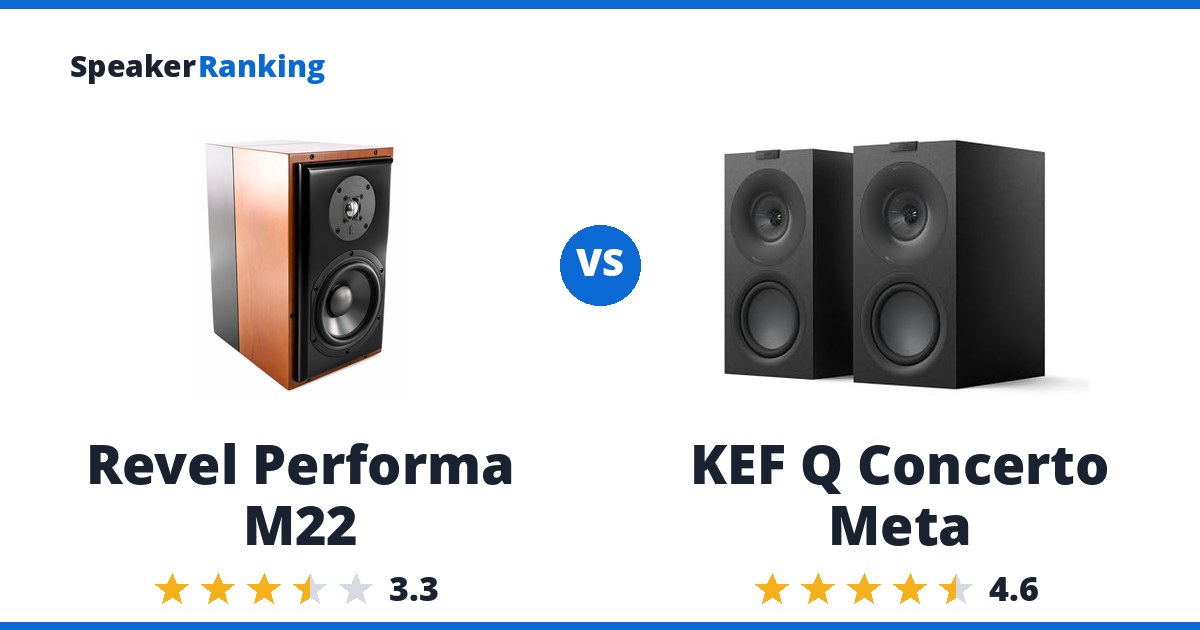 Revel Performa M22 vs KEF Q Concerto Meta