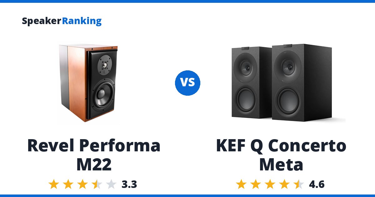 Revel Performa M22 vs KEF Q Concerto Meta