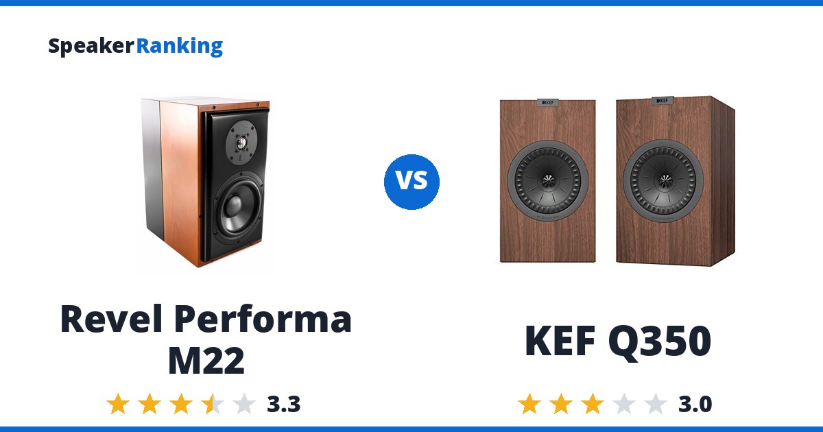 Revel Performa M22 vs KEF Q350