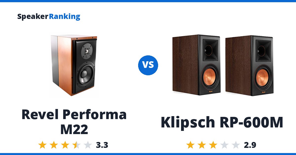 Revel Performa M22 vs Klipsch RP-600M