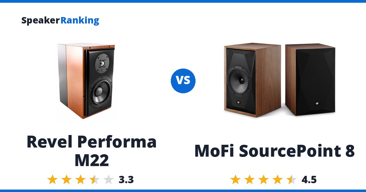 Revel Performa M22 vs MoFi SourcePoint 8