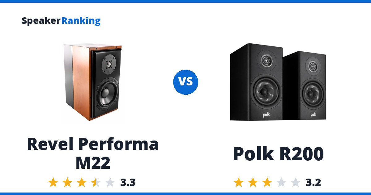 Revel Performa M22 vs Polk R200