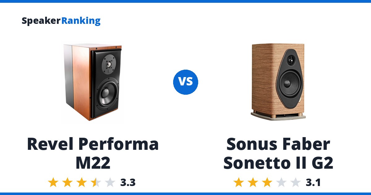 Revel Performa M22 vs Sonus Faber Sonetto II G2