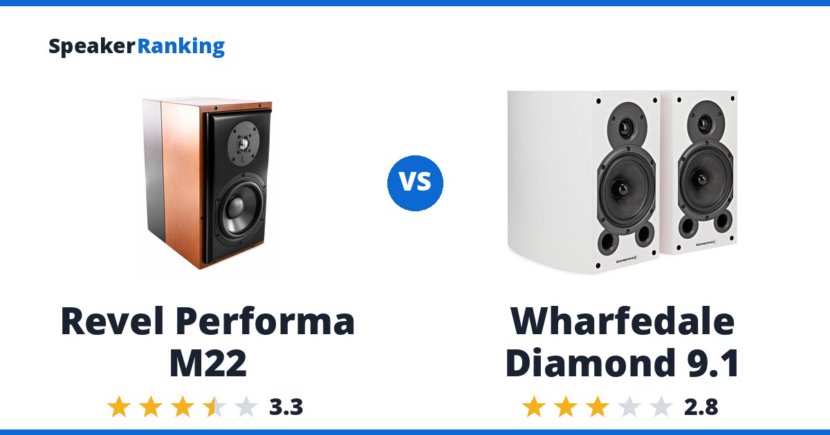 Revel Performa M22 vs Wharfedale Diamond 9.1
