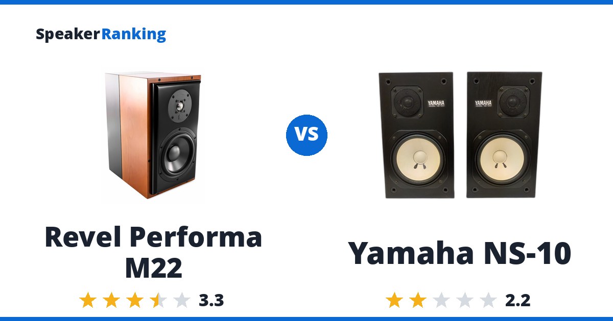 Revel Performa M22 vs Yamaha NS-10