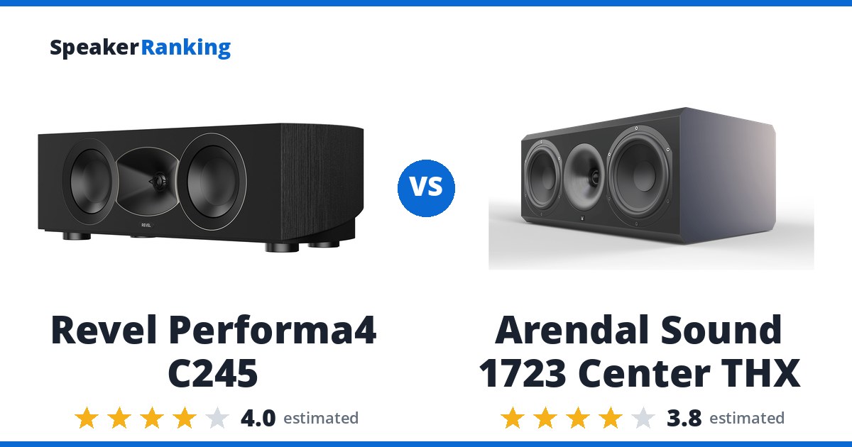 Revel Performa4 C245 vs Arendal Sound 1723 Center THX