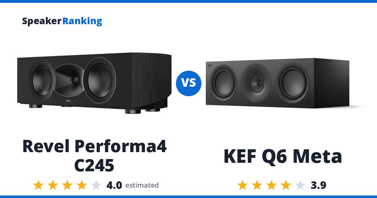 Revel Performa4 C245 vs KEF Q6 Meta