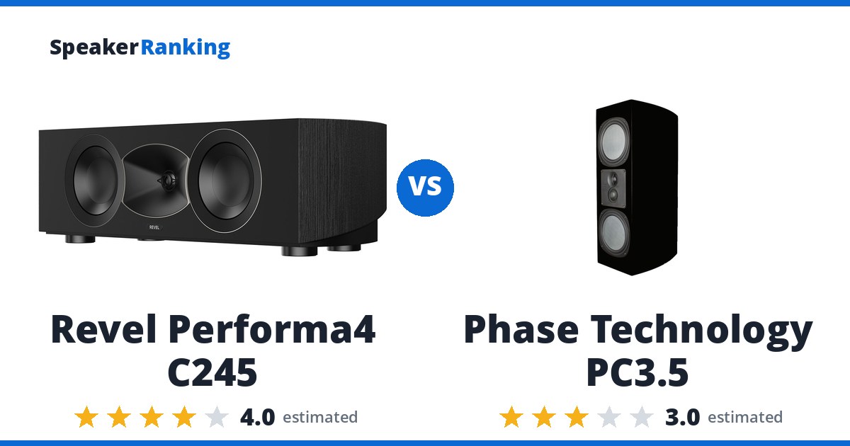 Revel Performa4 C245 vs Phase Technology PC3.5