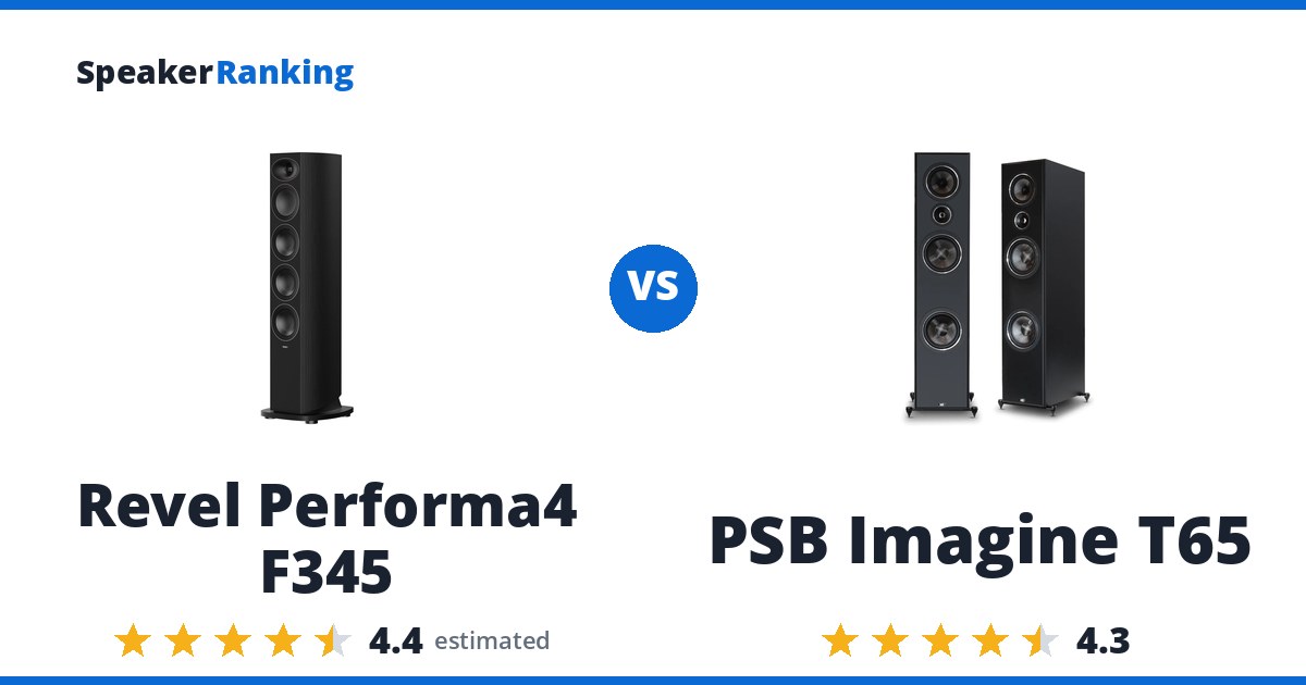 Revel Performa4 F345 vs PSB Imagine T65