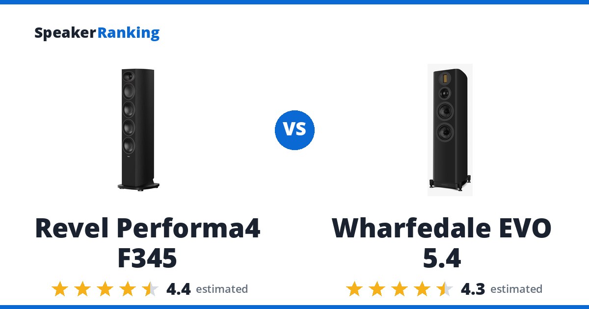 Revel Performa4 F345 vs Wharfedale EVO 5.4