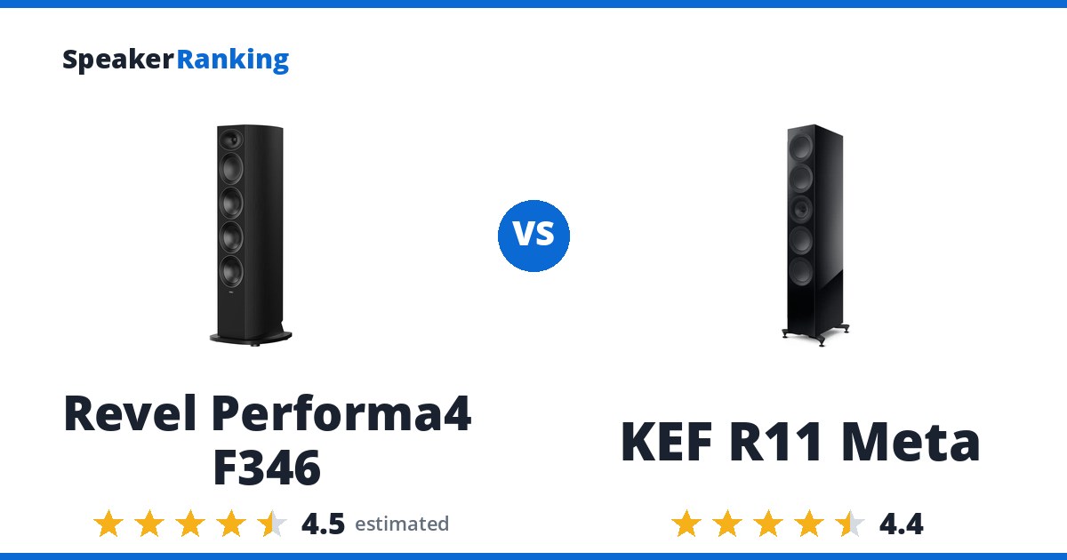 Revel Performa4 F346 vs KEF R11 Meta