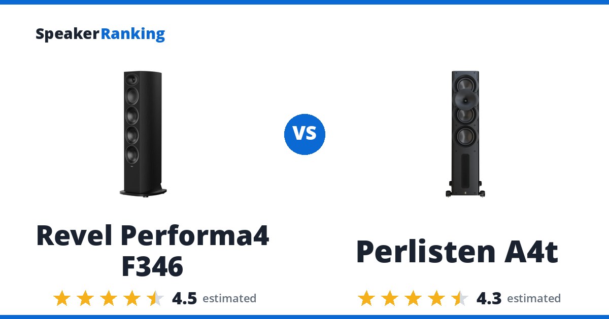 Revel Performa4 F346 vs Perlisten A4t