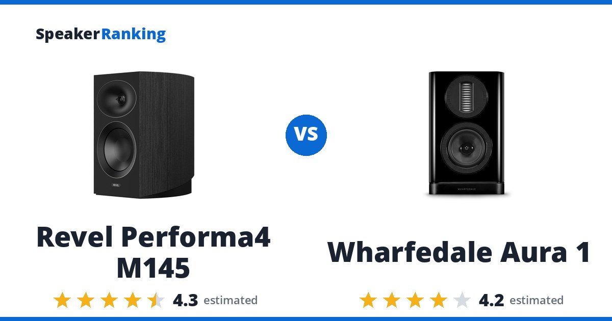 Revel Performa4 M145 vs Wharfedale Aura 1