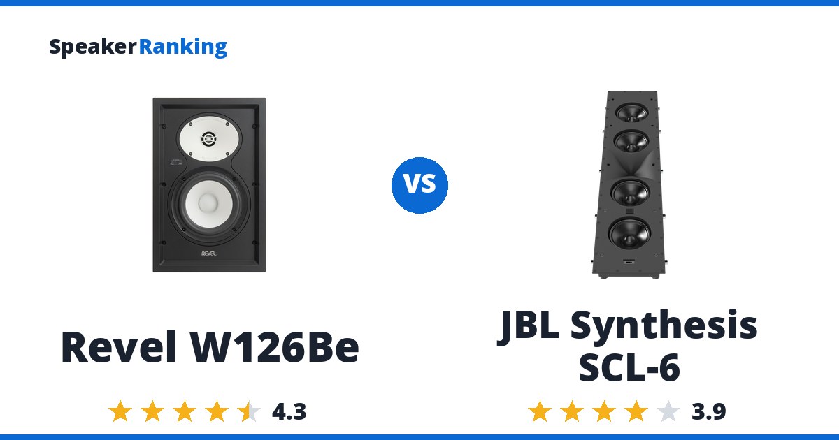Revel W126Be vs JBL Synthesis SCL-6