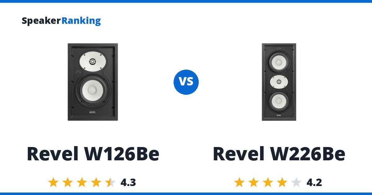Revel W126Be vs Revel W226Be