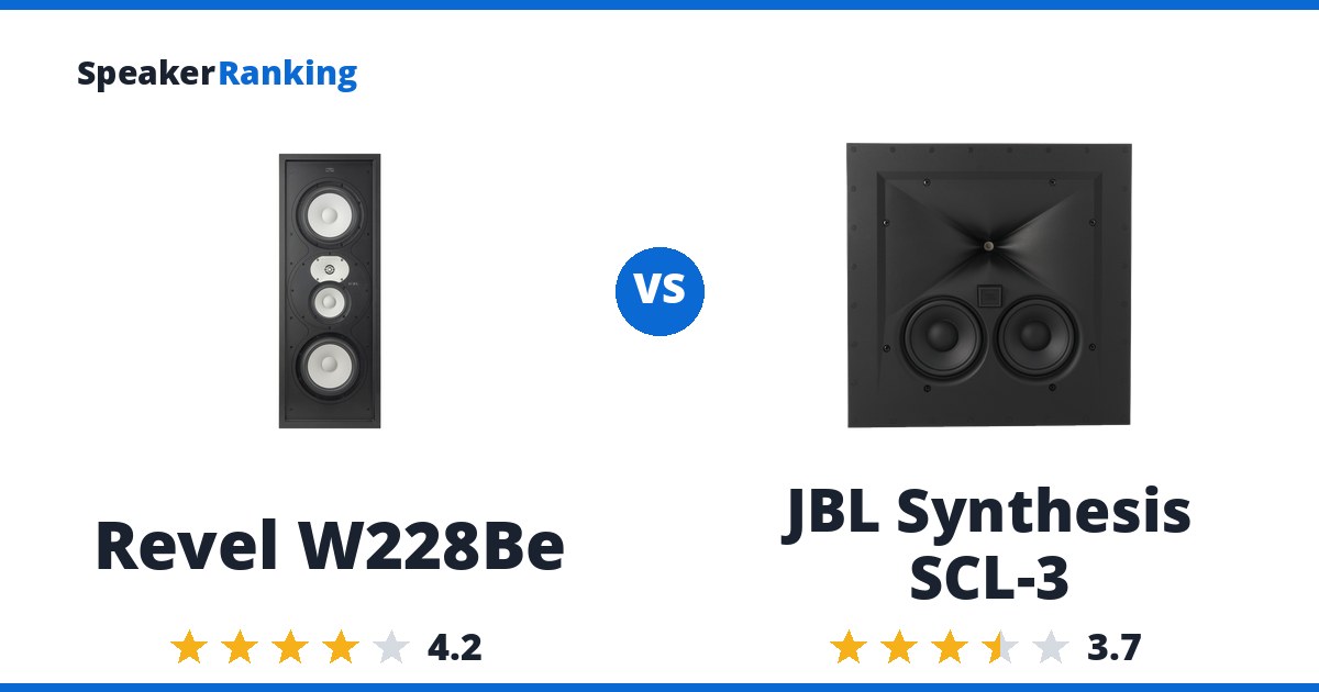 Revel W228Be vs JBL Synthesis SCL-3