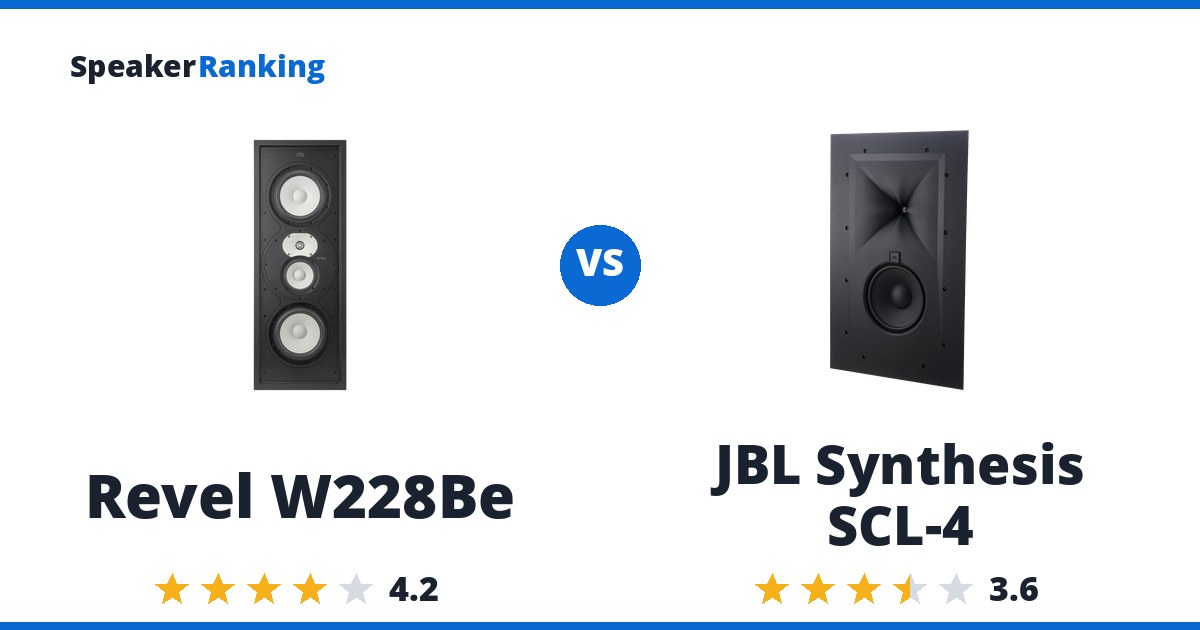 Revel W228Be vs JBL Synthesis SCL-4