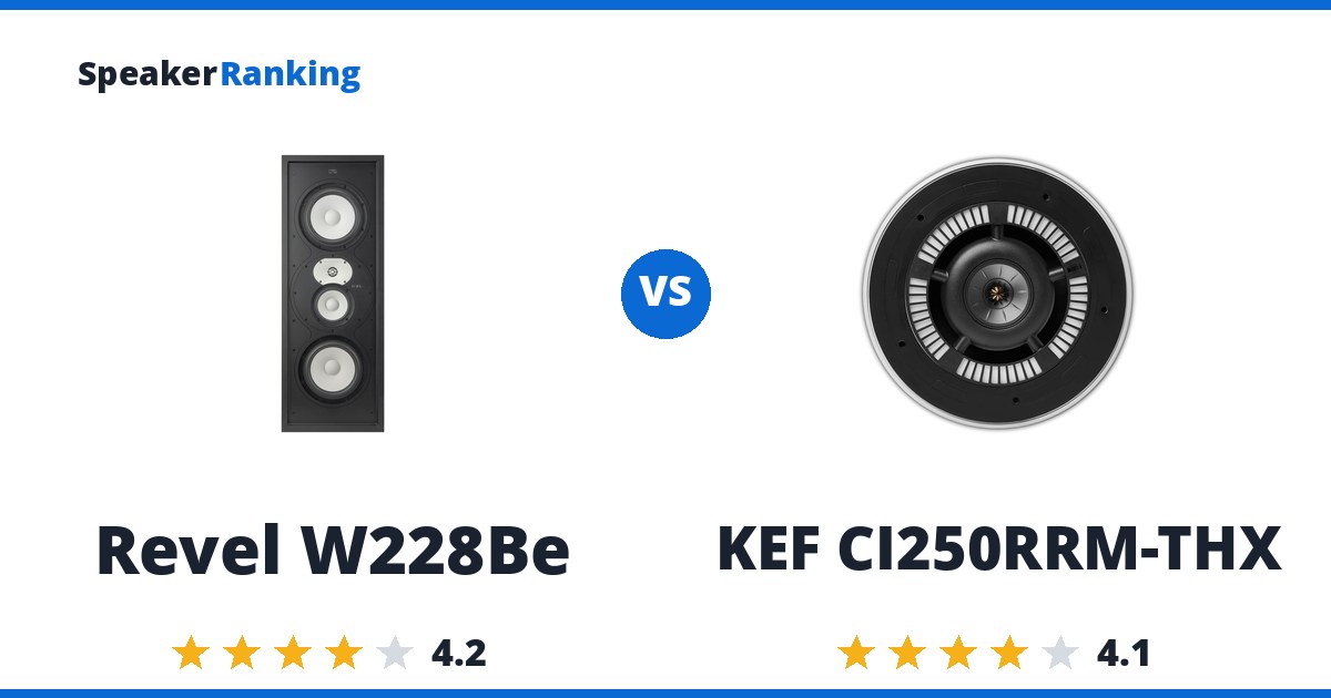 Revel W228Be vs KEF CI250RRM-THX