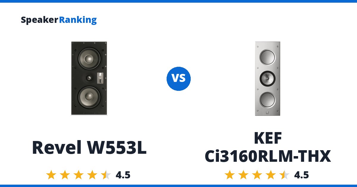Revel W553L vs KEF Ci3160RLM-THX